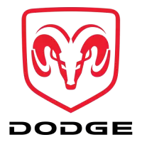 دودج فى الهند