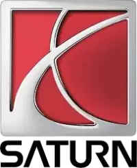 ساتورن فى الهند